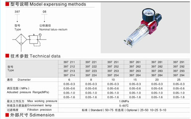 氣動三聯件型號398系列詳解 德力自動化裝備供應商信息